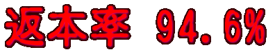 返品率 94.6%